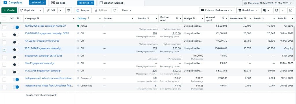 meta ads service